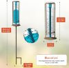 Picture of Rain Gauge